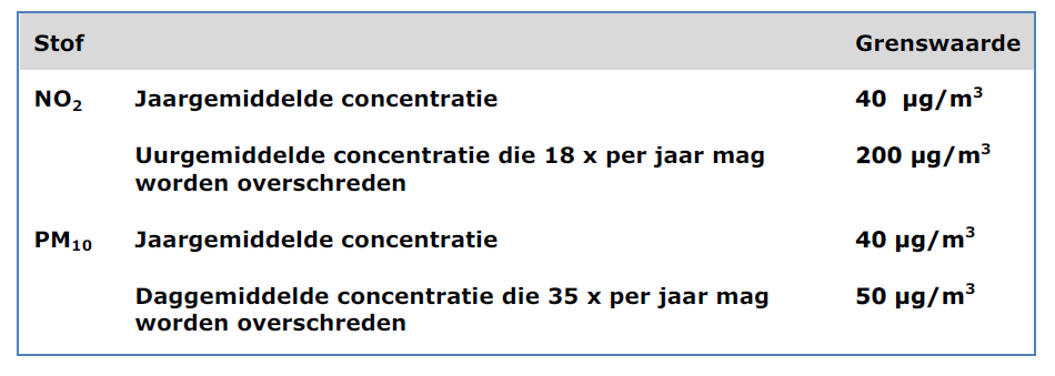 afbeelding "i_NL.IMRO.1586.BPLIC103-VG01_0003.png"
