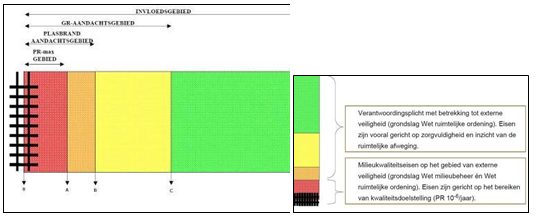 afbeelding "i_NL.IMRO.1586.BPLIC200-VG05_0017.png"