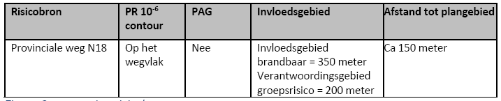 afbeelding "i_NL.IMRO.1586.BPLIC209-VG01_0018.png"