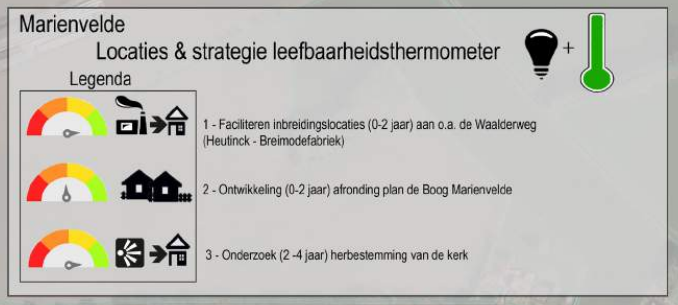 afbeelding "i_NL.IMRO.1586.BPMAR702-VG01_0011.png"