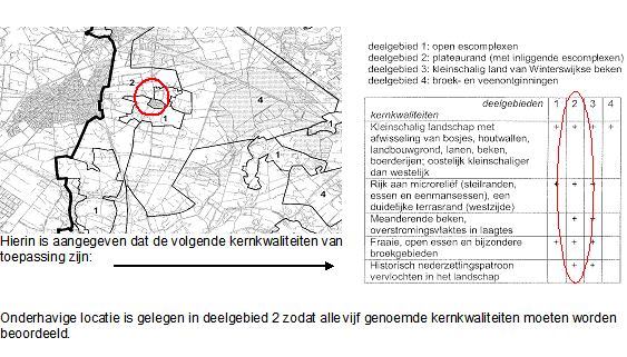 afbeelding "i_NL.IMRO.1586.BPVRA002-VG02_0005.png"