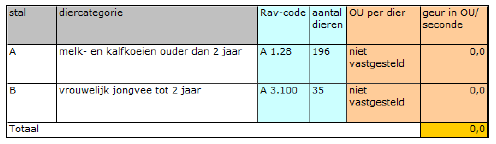 afbeelding "i_NL.IMRO.1586.PBBUI2007-VG01_0008.png"