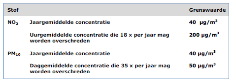 afbeelding "i_NL.IMRO.1586.PBBUI2007-VG01_0009.png"
