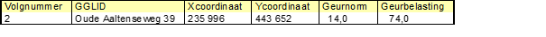 afbeelding "i_NL.IMRO.1586.PBBUI2027-VG01_0005.png"