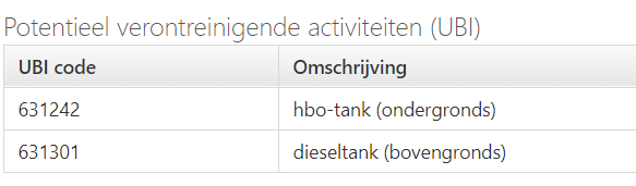 afbeelding "i_NL.IMRO.1586.PBBUI2031-VG01_0004.png"