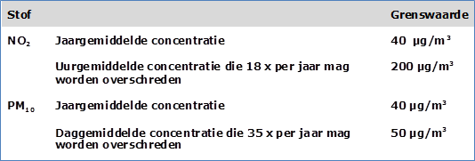 afbeelding "i_NL.IMRO.1586.WPBUI2003-VG01_0013.png"