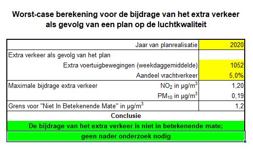 afbeelding "i_NL.IMRO.1598.BPBTUitbrNijver-va01_0014.jpg"