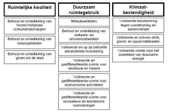 afbeelding "i_NL.IMRO.1598.BPLGJulianaweg6a-va01_0004.png"