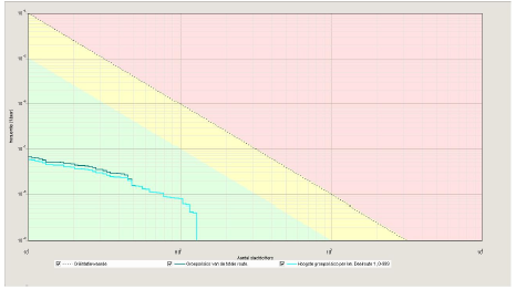 afbeelding "i_NL.IMRO.1621.BP0104U01-VAST_0009.png"