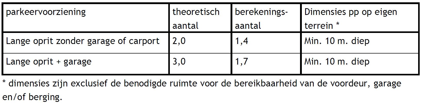 afbeelding "i_NL.IMRO.1621.BP0104U09-VAST_0002.jpg"