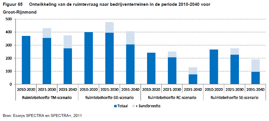 afbeelding "i_NL.IMRO.1621.BP0111-VAST_0002.png"
