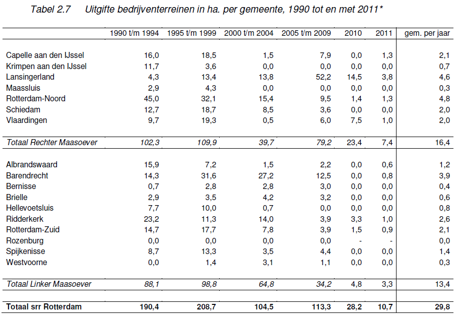 afbeelding "i_NL.IMRO.1621.BP0111-VAST_0003.png"