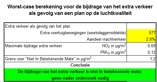 afbeelding "i_NL.IMRO.1621.BP0149-VAST_0010.png"