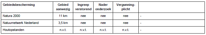 afbeelding "i_NL.IMRO.1621.BP0175-VAST_0010.png"