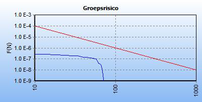 afbeelding "i_NL.IMRO.1621.BP0219-VAST_0032.png"