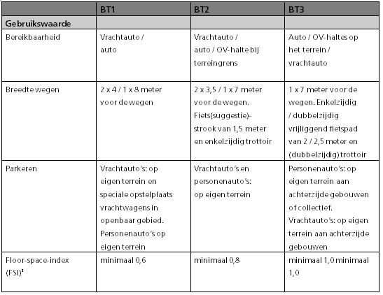 afbeelding "i_NL.IMRO.1640.BP13BtHorn-VG01_0008.png"