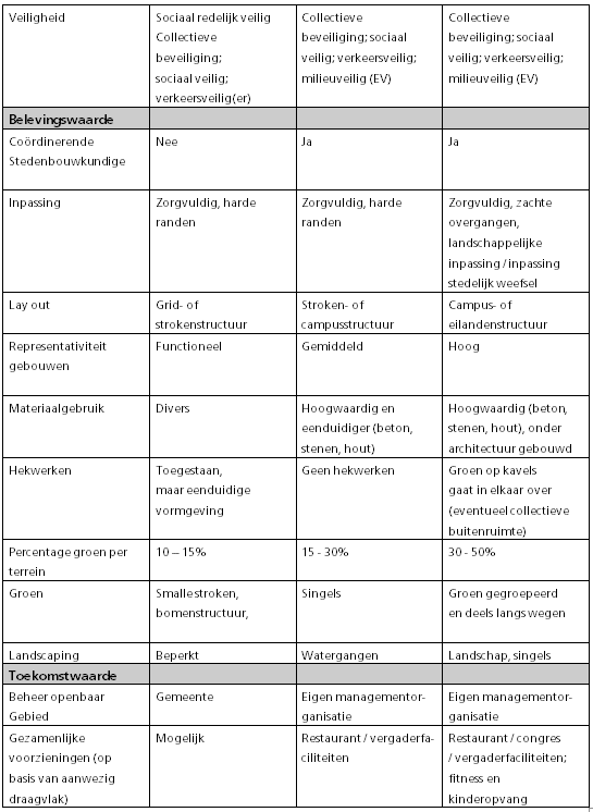 afbeelding "i_NL.IMRO.1640.BP13BtHorn-VG01_0009.png"