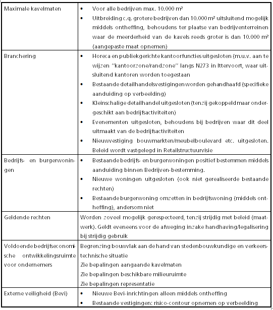 afbeelding "i_NL.IMRO.1640.BP13BtHorn-VG01_0013.png"