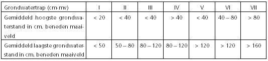 afbeelding "i_NL.IMRO.1640.BP13BtHorn-VG01_0020.png"