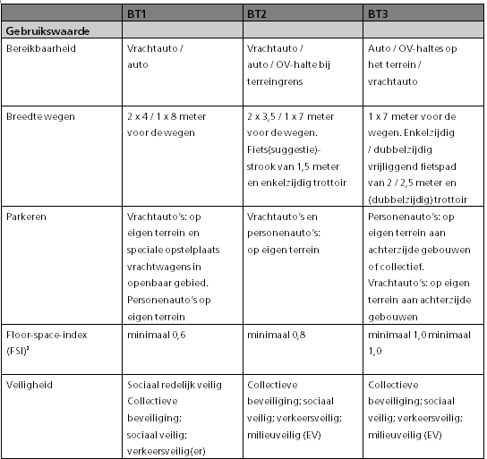 afbeelding "i_NL.IMRO.1640.BP13BtRoggel-VG01_0008.png"