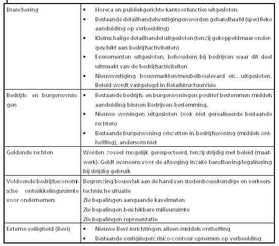 afbeelding "i_NL.IMRO.1640.BP13BtRoggel-VG01_0013.png"