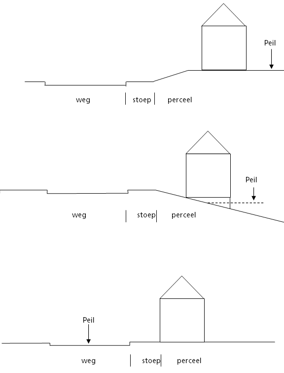 afbeelding "i_NL.IMRO.1640.BP13BtRoggel-VG01_0028.png"