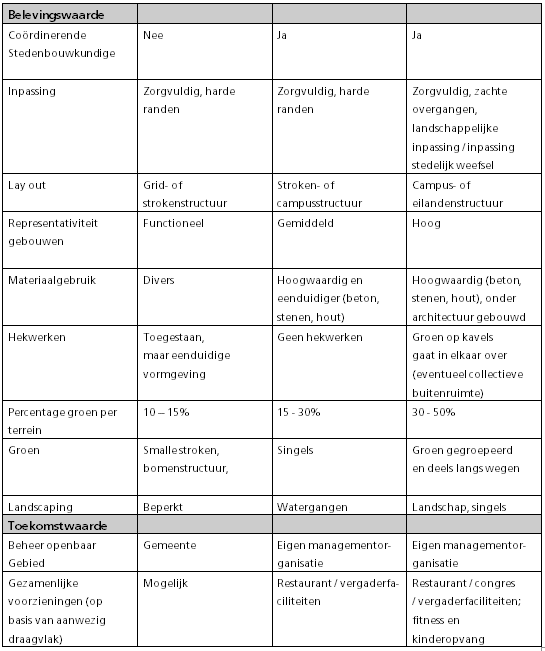 afbeelding "i_NL.IMRO.1640.BP14BtIttervoort-VG01_0006.png"