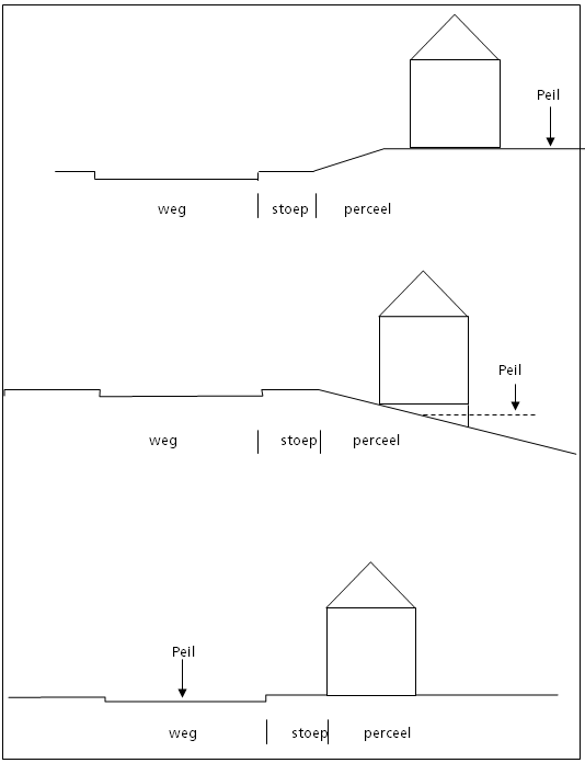 afbeelding "i_NL.IMRO.1640.BP14BtIttervoort-VG01_0018.png"