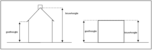 afbeelding "i_NL.IMRO.1640.BP17RpKernNeer-VG01_0004.png"