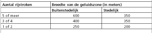 afbeelding "i_NL.IMRO.1640.BP18HnRoggelsewg54-VG02_0010.png"