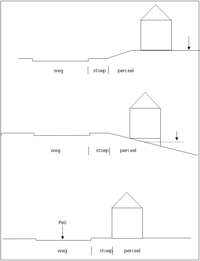 afbeelding "i_NL.IMRO.1640.BP18HoKloppeven-VG01_0007.png"
