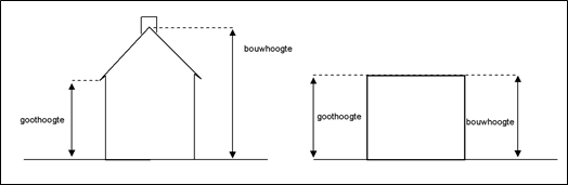 afbeelding "i_NL.IMRO.1640.BP18HoKloppeven-VG01_0009.png"