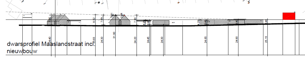 afbeelding "i_NL.IMRO.1640.BP19HoMaaslandstr-VG01_0016.png"