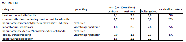 afbeelding "i_NL.IMRO.1640.BP20BtNeer-VG01_0014.png"