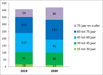 afbeelding "i_NL.IMRO.1640.BP20BuNoenever-VG01_0017.png"