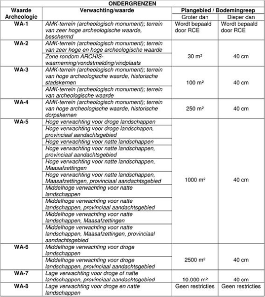 afbeelding "i_NL.IMRO.1640.BP20LeuHuisvesting-VG01_0005.png"