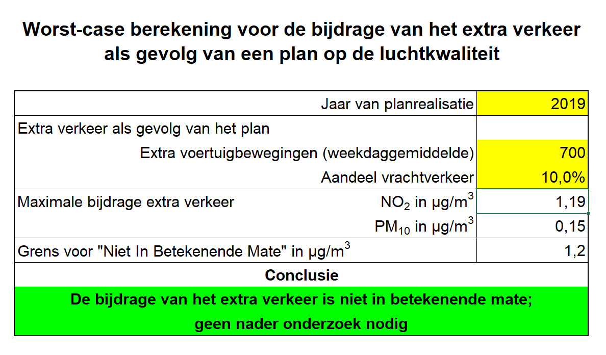 afbeelding "i_NL.IMRO.1640.BP21NuNapoleonw152-VG01_0010.jpg"