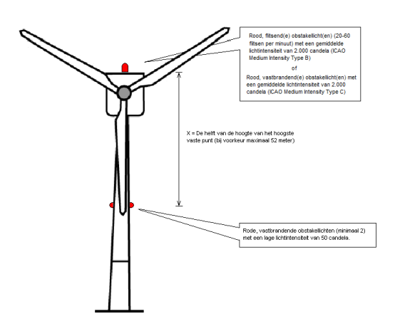 afbeelding "i_NL.IMRO.1640.OV18HbWPZuidenwind-VG01_0027.png"