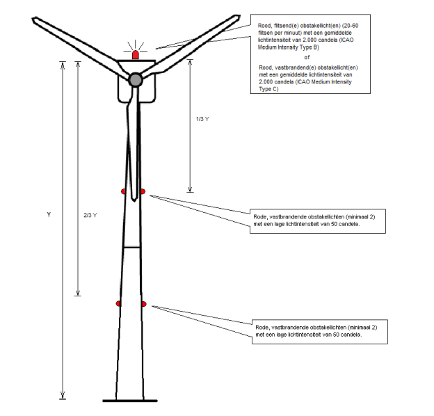 afbeelding "i_NL.IMRO.1640.OV18HbWPZuidenwind-VG01_0028.png"