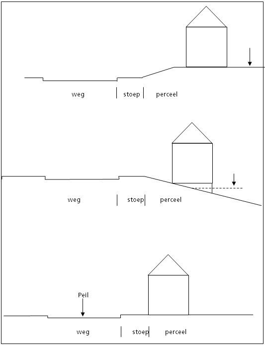 afbeelding "i_NL.IMRO.1640.UP18GrThoorderstr-VG01_0007.png"