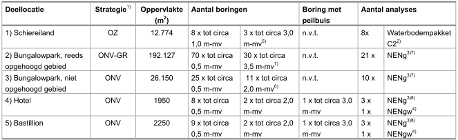 afbeelding "i_NL.IMRO.1641.BPL060-VG01_0028.png"