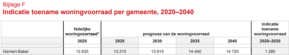 afbeelding "i_NL.IMRO.1652.BPDeHaag-ON01_0012.png"