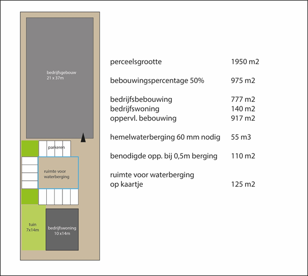 afbeelding "i_NL.IMRO.1652.BPzuidrandmortel-VA01_0019.png"