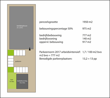 afbeelding "i_NL.IMRO.1652.BPzuidrandmortel-VA01_0020.png"