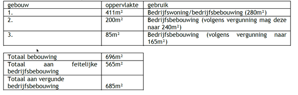 afbeelding "i_NL.IMRO.1652.Buitengebied102020-VA01_0011.png"