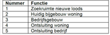 afbeelding "i_NL.IMRO.1652.Buitengebied102020-VA01_0015.png"