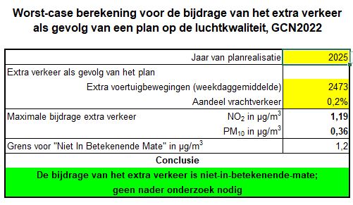 afbeelding "i_NL.IMRO.1655.BP2017-C001_0017.jpg"