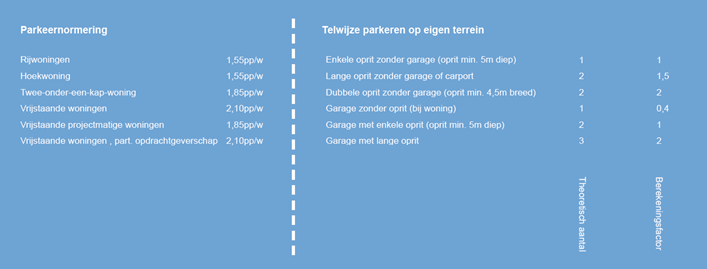 afbeelding "i_NL.IMRO.1658.BPdebulders-vs02_0001.png"