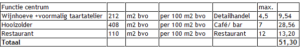 afbeelding "i_NL.IMRO.1658.BPkapelstraat29-vs01_0003.png"