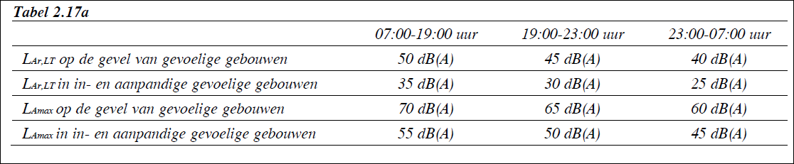 afbeelding "i_NL.IMRO.1658.BPkapelstraat29-vs01_0005.png"